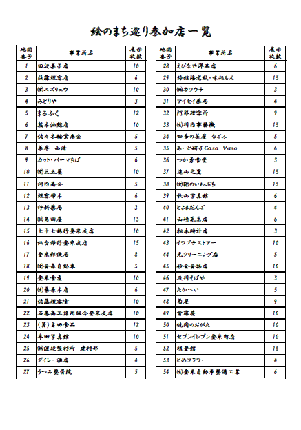 加盟事業所一覧